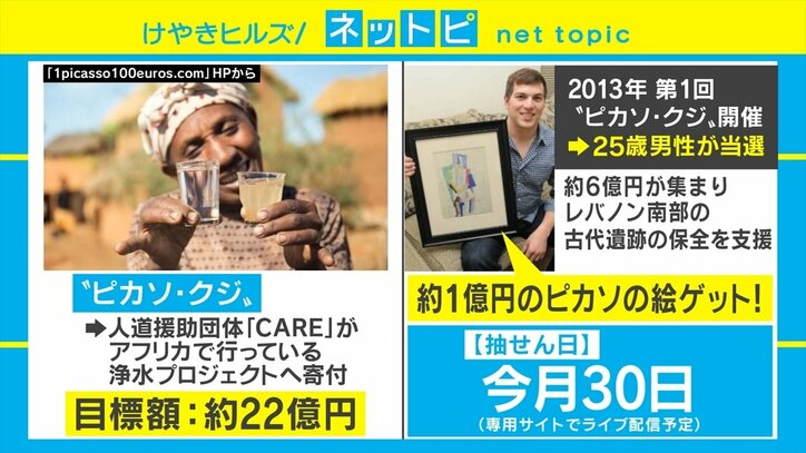 “ピカソオーナー”になるチャンス! ピカソの絵画が当たるアフリカの浄水プロジェクト支援チャリティーくじ受付中