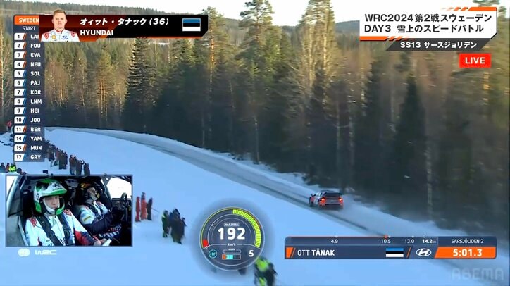 【写真・画像】世界最速ラリーカー、雪道で“全開”時速192キロの衝撃シーン 「マリオカートの世界」圧巻加速＆ドリフトにファン呆然　1枚目