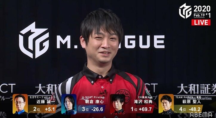 見てたか寿人！滝沢和典、前日“予告先発”から会心勝利にファンもうっとり／麻雀・Mリーグ