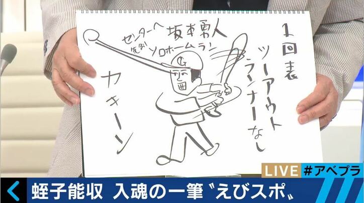 蛭子能収、放送事故レベルのプロ野球解説が話題に