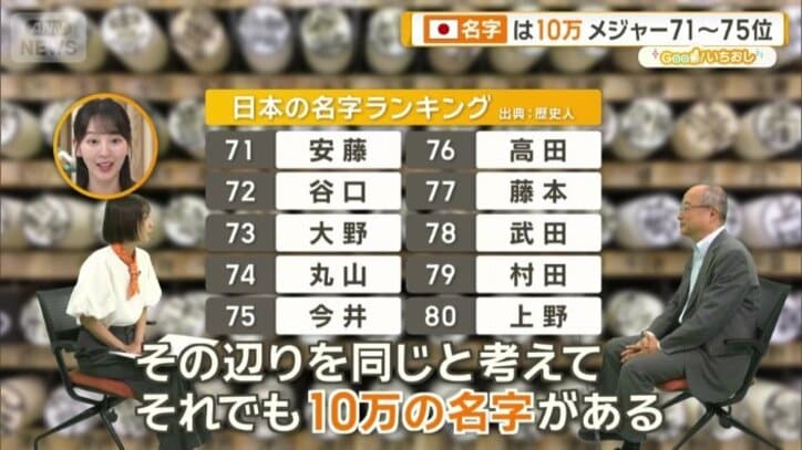 「10万の名字がある」