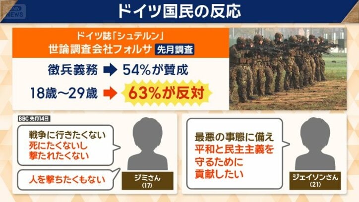 ドイツ国民の反応は