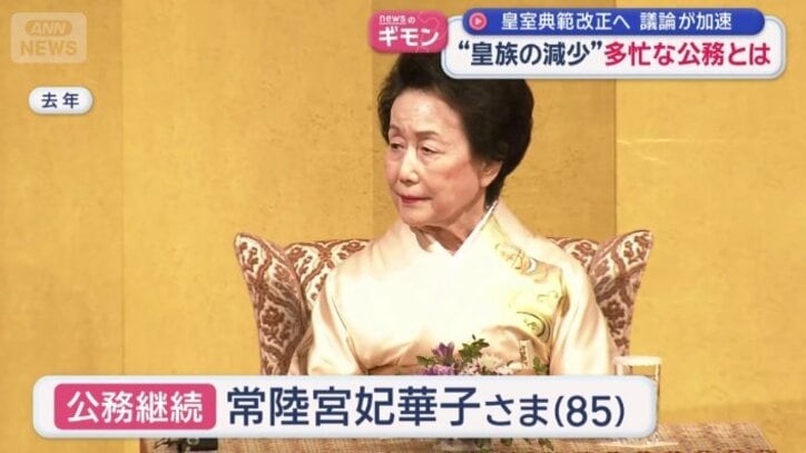 常陸宮妃華子さま