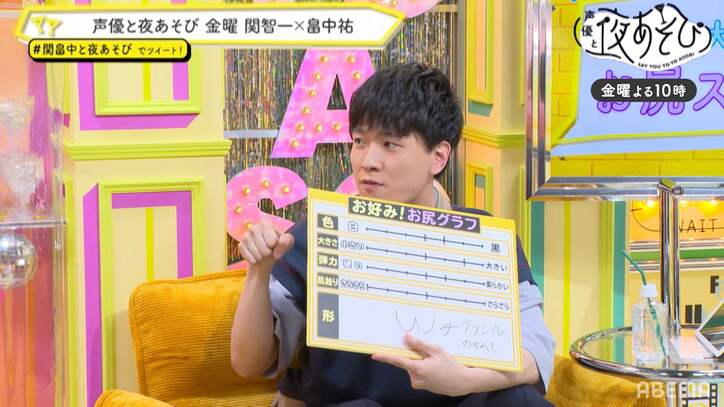 関智一&畠中祐が好みの“お尻”を赤裸々トーク!『声優と夜あそび 金 #2』放送後レポート