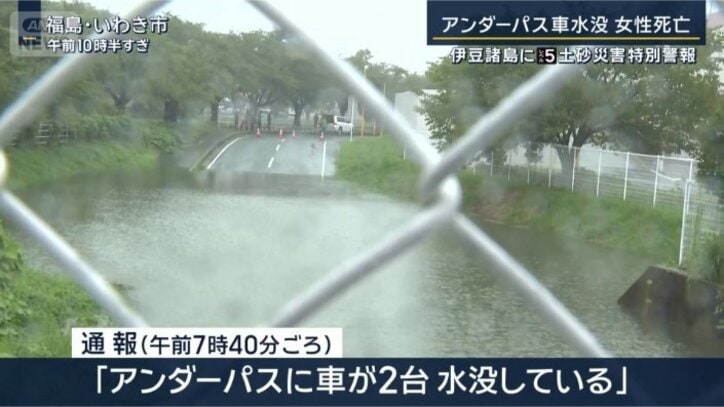 アンダーパス
