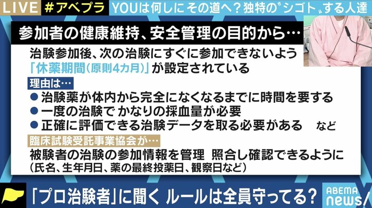 「ボーっとしているだけでお金がもらえる」医薬品の被験者として生計を立てる“プロ治験プレイヤー”を私たちは批判できるのか?