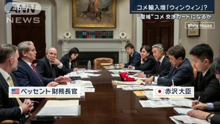 閣僚級協議
