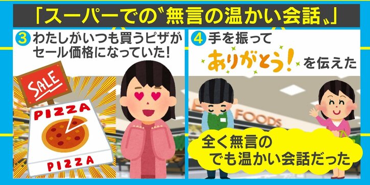 "全く無言"でも通じた心…行きつけのスーパーでのほっこりエピソードに反響「心が癒されました」