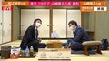 山崎隆之八段、逆転で船江恒平六段下しベスト8進出 藤井聡太叡王への挑戦まであと3つ/将棋・叡王戦