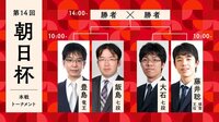 朝日杯本戦　豊島竜王－飯島七段　藤井王位・棋聖－大石七段/勝者同士