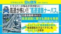 【動画】4人に1人が「高速道路に苦手意識」調査結果発表