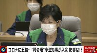 【映像】東京五輪、一転「中止」のシナリオも