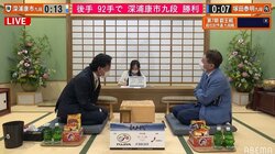 深浦康市九段、塚田泰明九段に勝利 同日2連勝でブロック準決勝進出／将棋・叡王戦