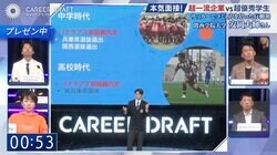 サッカーでコミュ力を培った行動派 “営業志望”の就活生に企業「苦手な人にどう向き合っていく？」