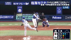 「正直すぎた真っすぐ」齊藤明雄氏　中日・大島に2打席連続弾を浴びたバッテリーに苦言