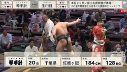 20歳の力士が披露した桁違いの美しい四股に拍手喝采「レベチ」「どんだけ上がってんだ？」「これは体幹お化け」相撲ファンが熱視線