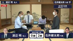 兄弟子・渡辺明名人、弟弟子・石井健太郎六段に初勝利なるか 戦型は「矢倉」に／将棋・王座戦挑決T