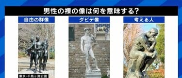 市民からのクレームで裸婦像を撤去? 美術家からは「裸は崇高な理念の象徴」「皆が喜ぶものを量産しても意味がない」との声も | 国内 | ABEMA  TIMES | アベマタイムズ