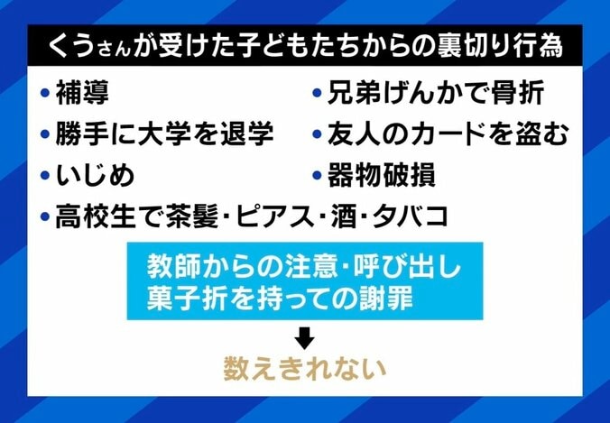 「娘の部屋から数百万円が」子どもの素行調査依頼が急増…背景は？ 親は子をどこまで信じるべきか 5枚目