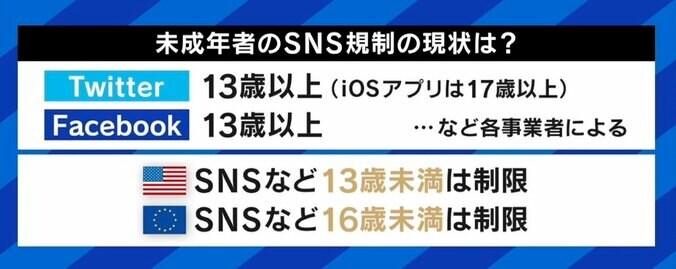 “本人認証”で迷惑動画は減る？ 河野デジタル大臣の発言に物議…マイナ制度の元担当者に聞く 5枚目