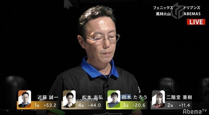 56歳のラブピース！近藤誠一、今期初戦で会心勝利　Vのためなら「やったるわ！」／麻雀・Mリーグ 2枚目
