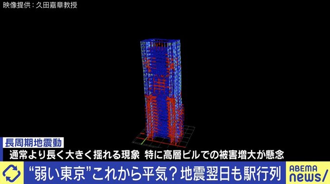 首都圏は地震に弱い？ ひろゆき氏「死者は出なかった。日本はすごく優秀だ」リモート推奨でも出社ありきの日本社会 6枚目