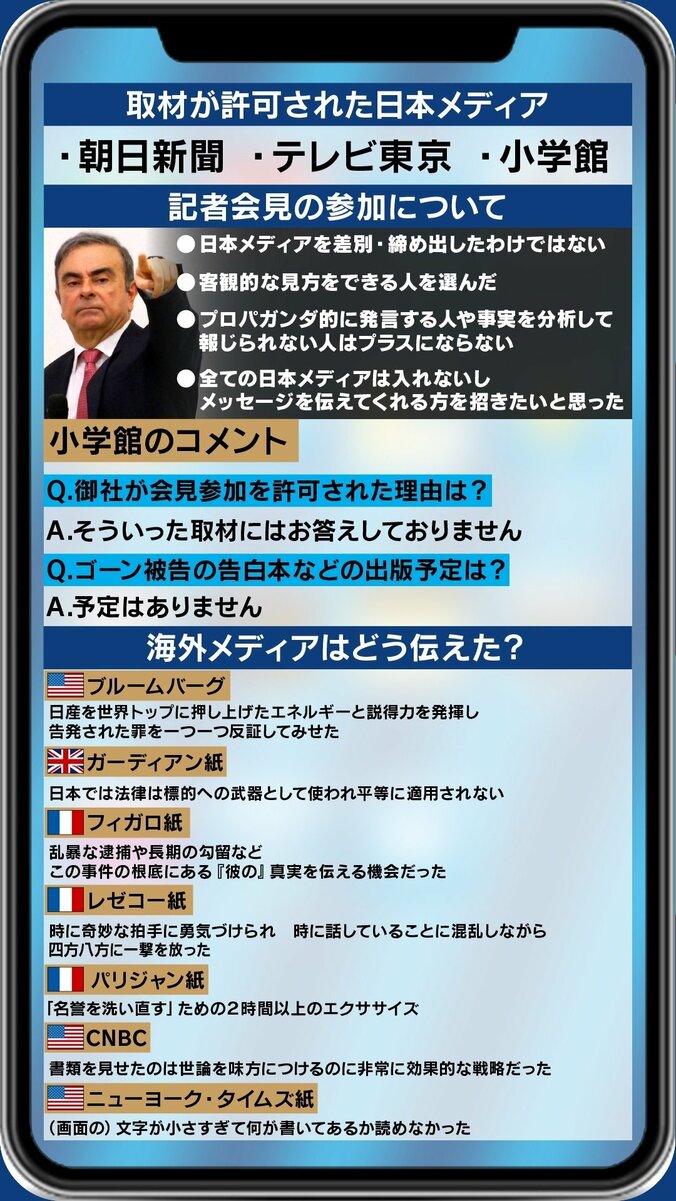 “有罪率99%”の背景に、検察官の裁判官化？…ゴーン被告が糾弾した検察の問題点とは 3枚目