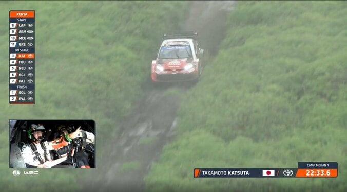 世界最速の日本人ラリードライバー、“聞こえないのに”怒りの爆走「逆にすごい」ファン驚愕の衝撃光景 3枚目