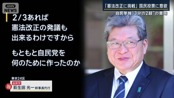 自民党　萩生田光一幹事長代行