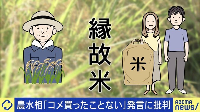 ライブチケットや講演など…米だけではない“縁故”、その是非