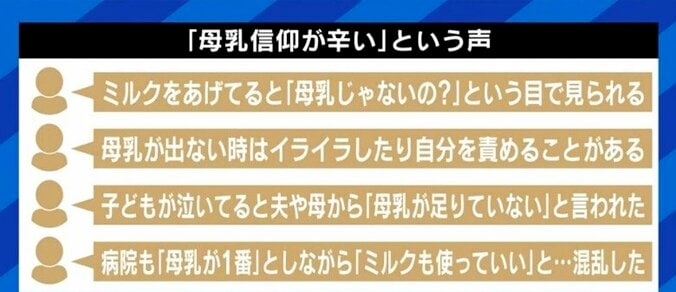 根強い日本の“母乳信仰”に宋美玄医師「妊娠37週以上の正産期に生まれた赤ちゃんなら、完全ミルクでも問題ない」 4枚目