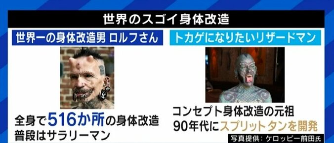 「デンタルフロスの糸で毎日、強めに舌を…」自らスプリットタンにも挑戦した男性に聞く“身体改造” 6枚目