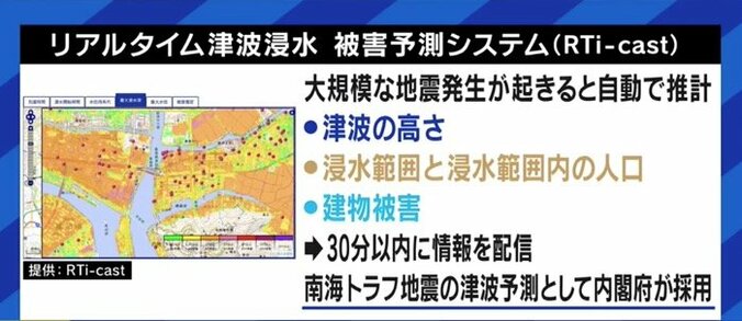 気象庁よりも速い地震情報サービス、被災家屋の保険金支払いにAIも…最新テクノロジーを防災・減災に活かすためには 7枚目