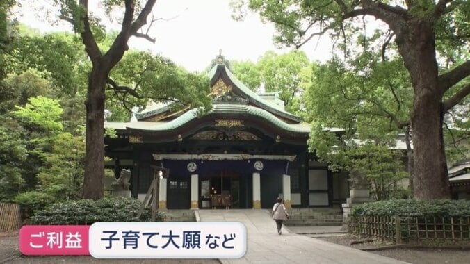 王子神社