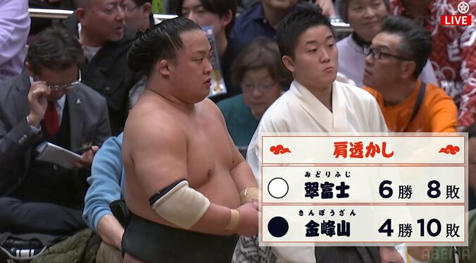 厳重なテーピング