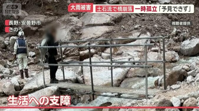 生活への支障