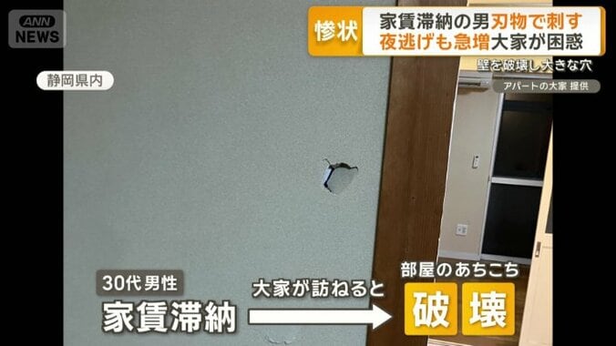 部屋のあちこちが破壊