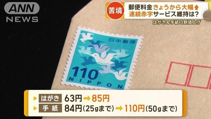 はがき＆手紙　3割以上の値上げ