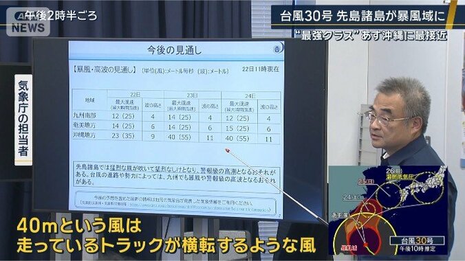 気象庁の担当者