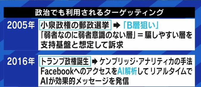 タブーを避けてキャラを演じ、親友も持てない日本の若者…低投票率の背景を宮台真司氏に聞く #衆院選2021 10枚目