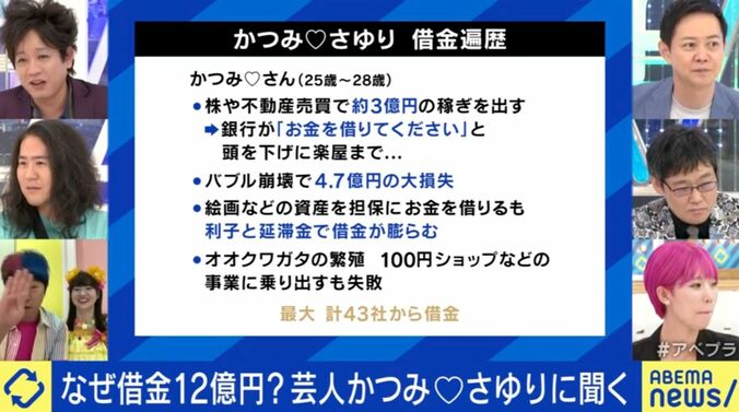 最大借金12億円…お笑い芸人の波乱万丈な人生