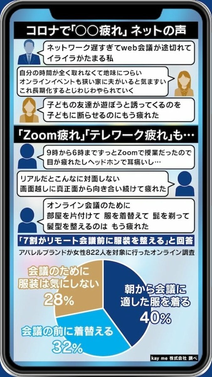 「心地よく過ごす工夫と、“すれ違う”機会を」精神科医に聞いた、ストレスフルな外出自粛生活を乗り切るヒント 2枚目