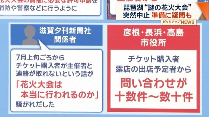チケット購入者から問い合わせ