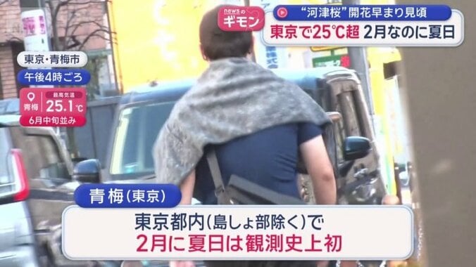 東京・青梅で25℃超