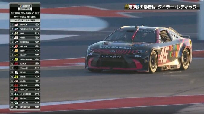 マイケル・ジョーダンが「新たな歴史を作っちゃった」 レースで史上初快挙！「3-PEAT!!!」「3本指、窓から出してた」歓喜の瞬間が話題 3枚目