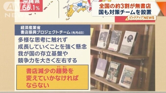 経産省「書店振興プロジェクトチーム」