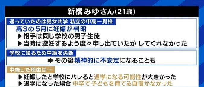 妊娠を理由に退学を余儀なくされる女子高校生たち…“安心して学び続けられる社会に”経験者が訴え 4枚目