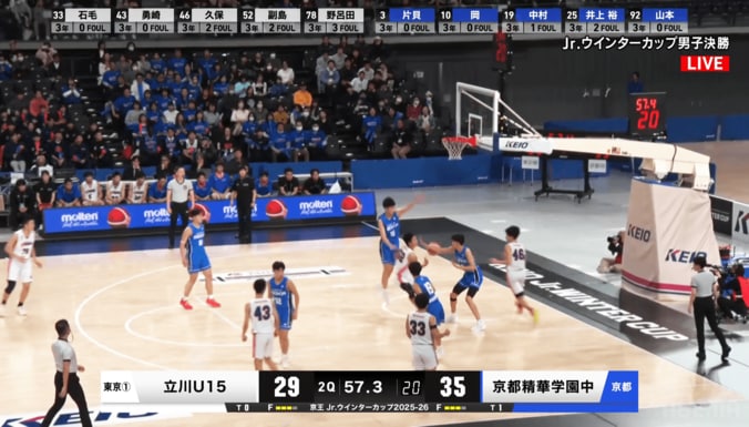 【写真・画像】ネクスト渡邊雄太！？ 186cmの15歳逸材が「手がつけられないな」「突出した才能」圧巻ブロック＆タフショット連発で京都精華学園を日本一に導く　1枚目