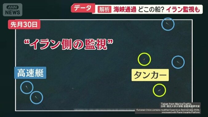 イラン側の監視か