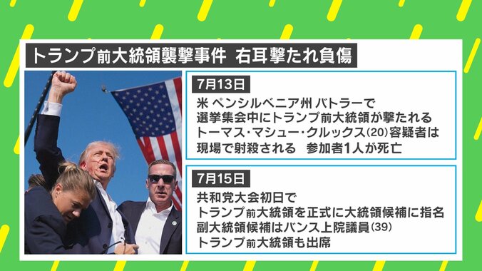 【写真・画像】専門家「襲撃でトランプ氏に“同情票”が流れる」に疑義 大統領選への影響は？　1枚目